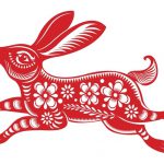 The Chinese New Years is the Year of the RABBIT! 